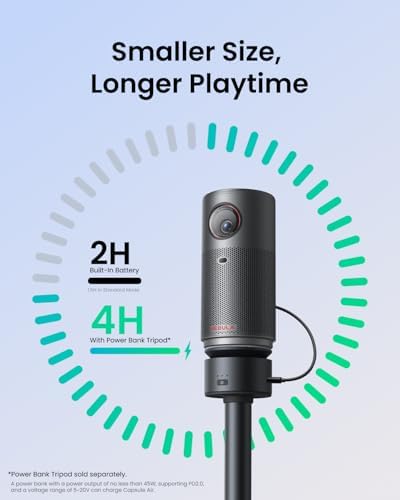 Alternative view of by Capsule Air, Dünyanın En Küçük TV Projeksiyon Cihazı, Sadece 650g, 2 Saat Oynatma, Otomatik Odak - Siyah
