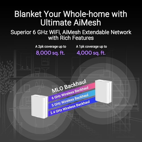 Alternative view of ZenWifi BQ16 BE25000 Wifi7 Quad Band Kablosuz Mesh Sistemi (Beyaz, İkili Paket)
