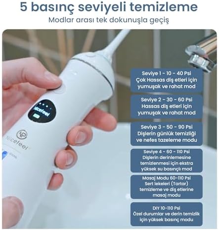 Alternative view of NPO Nicefeel FC1596 Taşınabilir,Şarjlı,Masajlı,Diş Teli/Protez Bakım Profesyonel Ağız Duşu (Beyaz)