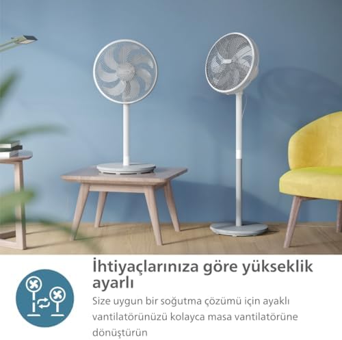 Alternative view of SilentWings teknolojisi ile güçlü ve süper sessiz ayaklı vantilatör. 19 dB. 2'si 1 arada masa ve ayaklı vantilatör. Eğim ve salınım ayarlanabilir. 12 saatlik zamanlayıcı. Beyaz. (CX2550/00)