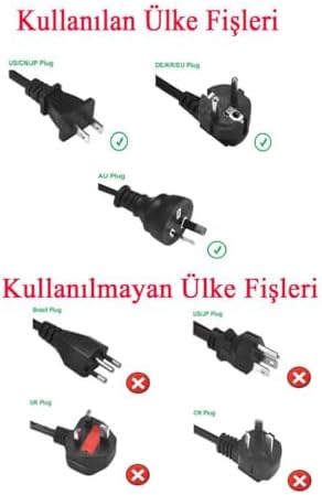 Alternative view of Amerikan - Türk Çevirici Adaptör
