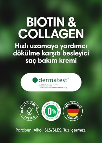 Alternative view of anocin Bitkisel Sülfatsız, Tuzsuz, Biotin + Collagen Saç Kremi, Karşıtı Saç Kremi 250ml