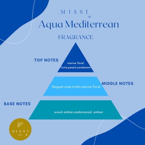 Alternative view of 50 ml Temalı Bambu Çubuklu Aqua Mediterian Oda Kokusu
