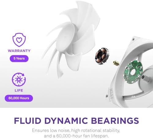 NZXT F240 RGB Core Tek Çerçeve Fan Ünitesi, 240mm, 2x 120mm RGB Fan Dahil, Hız ve Aydınlatma Kontrolü, Yüksek Statik Basınç ve Hava Akışı, 8 aRGB LED, Beyaz