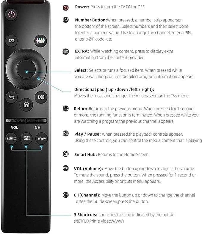 Alternative view of Akıllı TV Kumandası Smart TV Netflix Tuşlu Sihirli Kumanda