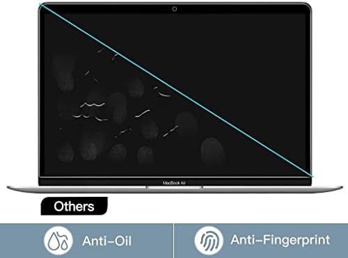 Yoga 7 Gen 9 14 inç ile Uyumlu Mat Ekran Koruyucu Şeffaf