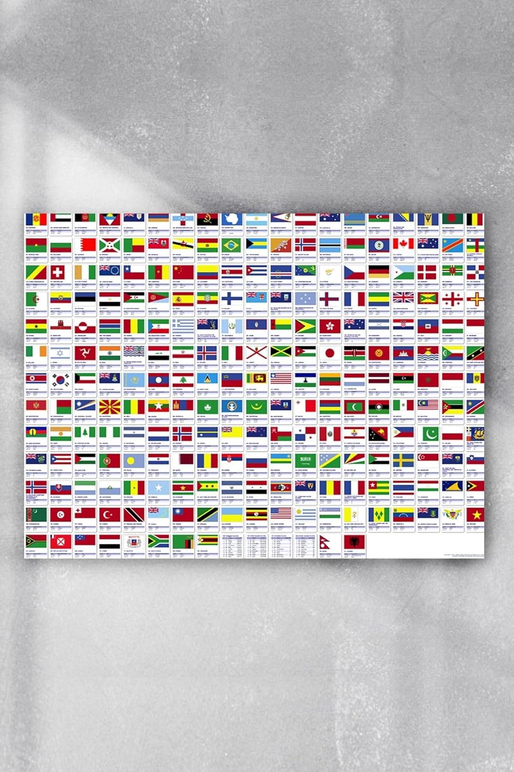 Alternative view of (pster9159) Ülke Bayrakları Eğitim Posteri (40x60cm)