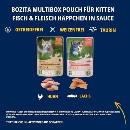 Alternative view of Bozita Balık ve etli soslu atıştırmalık, yavru kedi için çoklu kutu, 12 x 85 g Pouch - kediler için porsiyon torbasında ıslak mama