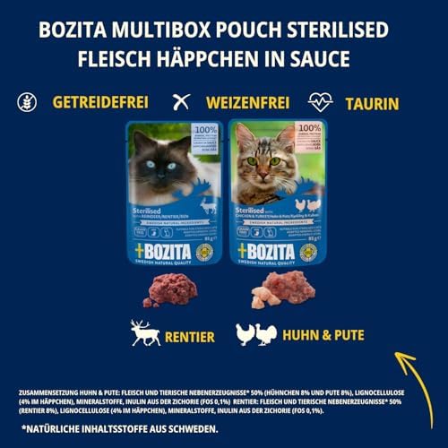 Bozita Sterilised soslu atıştırmalık et çoklu kutu 12 x 85 g Pouch - kediler için porsiyon torbasında ıslak mama