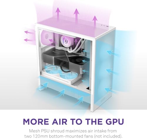 NZXT H5 RGB 2024 - Kompakt ATX Mid-Tower PC Oyun Kasası - Yüksek Hava Akışı - F360 RGB Çekirdek (CV) Dahil - 360mm Ön ve 240mm Üst Radyatör Desteği - Kablo Yönetimi - Temperli Cam - Beyaz