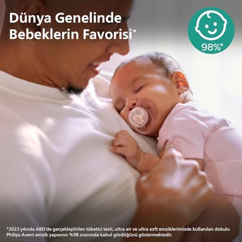 Alternative view of Avent SCF091/09 Ultra Soft 0-6 Ay 2li Kız Emzik
