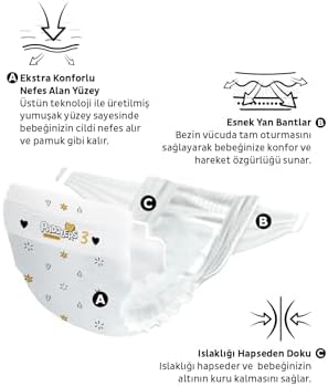 Alternative view of Protection Bebek Bezi 3 Numara Midi (4-9 Kg) 50 Adet – Paket, Maksimum Koruma