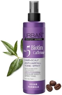 Care Expert Biotin&Caffein Tonik, 100 ML
