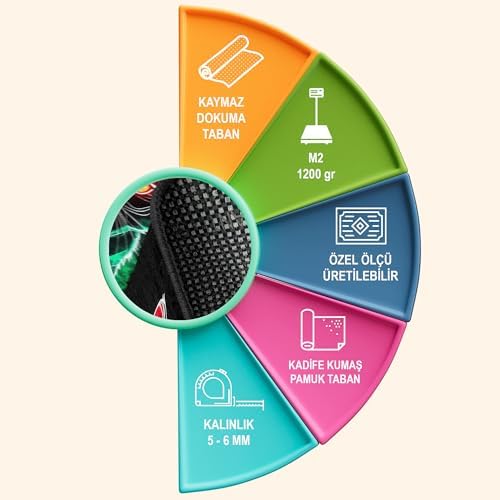 Zonar Kadife Oyuncu Odası Halısı Kaymaz Pamuk Tabanlı Yıkanabilir Antibakteriyel Gamer, Gaming Halısı 140x200