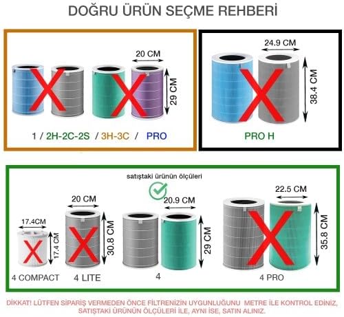 Smart Air Purifier 4 Uyumlu Yedek Filtre Seti – Antibakteriyel Yeşil HEPA Filtre + Değiştirilebilir İç Karbon Filtre | Çift Filtreli Hava Temizleyici Yedek Parça