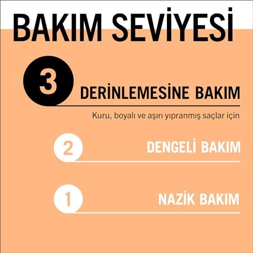 Gliss Repair Saç Bakım Kremi 360 ml