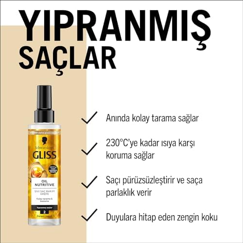 Alternative view of Gliss Oil Nutritive Sıvı Saç Bakım Kremi 200 ml