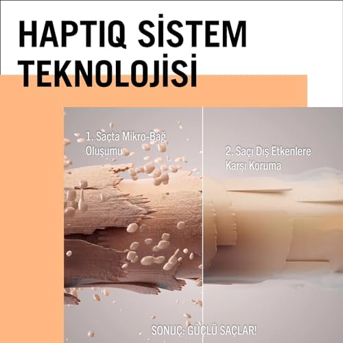 Alternative view of Gliss Repair Saç Bakım Maskesi 400ml, Çok Yıpranmış ve Kuru Saçlar