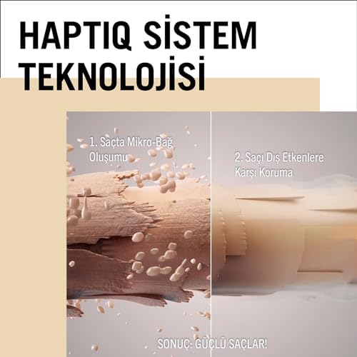 Alternative view of Gliss Nutritive Saç Maskesi 400ml