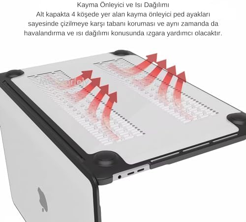 MacBook Pro 16.2 Shockproof Rugged Hard TPU Bumper Anti-Fingerprint Drop Protection Cover Uyumlu A2485 A2780 A2991 A3403 A3186 Şeffaf