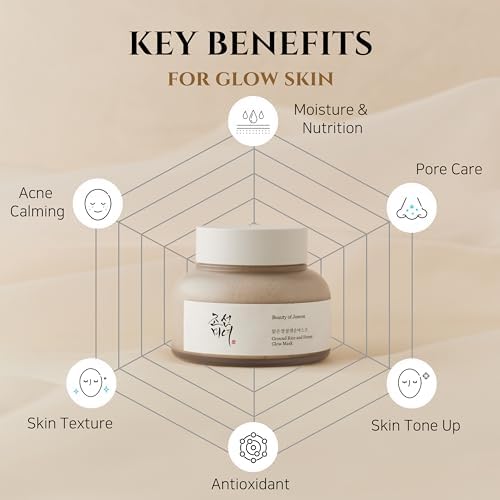 BEAUTY OF JOSEON Ground Rice and Glow Mask Yüz Maskesi 150ml