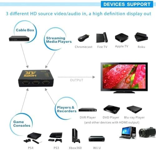 Yeni Nesil TV İçin Hdmi Çoklayıcı 3 Port 4K Kumandalı Kullanımı ve Kurulumu KolayUltra HD HDMI Switch Splitter Kablo Dahil Değildir 3 port4Khdmi