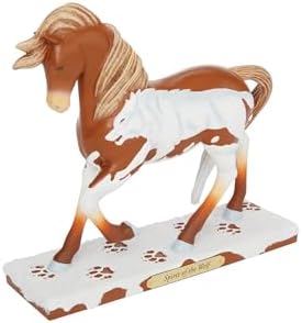 Alternative view of The Trail of Painted Ponies Spirit of The Wolf Heykelcik, 17,1 cm, Çok Renkli