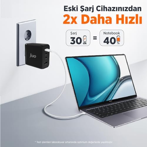 Alternative view of 100W 4 Portlu USB-C + USB-A GaN Şarj Aleti & & Notebook Type-C Hızlı Şarj Cihazı