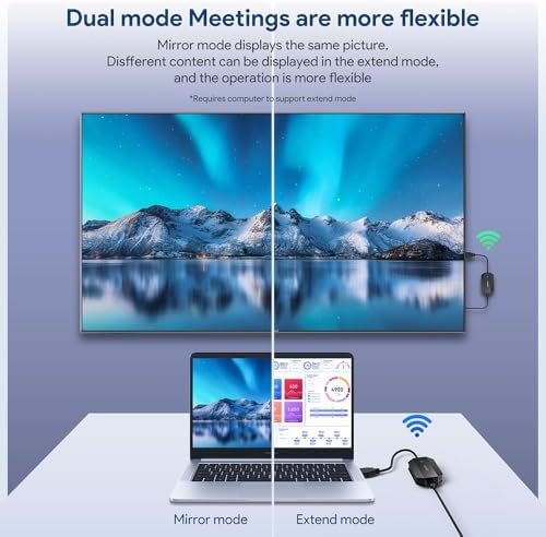 Edup HDMI Kablosuz Bağlantı Kiti Eş Zamanlı Görüntü Aktarımı Transmitter EH-WD9905