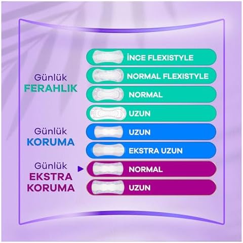 Alternative view of Orkid Günlük Ped Koruma Uzun 40 Adet Ped