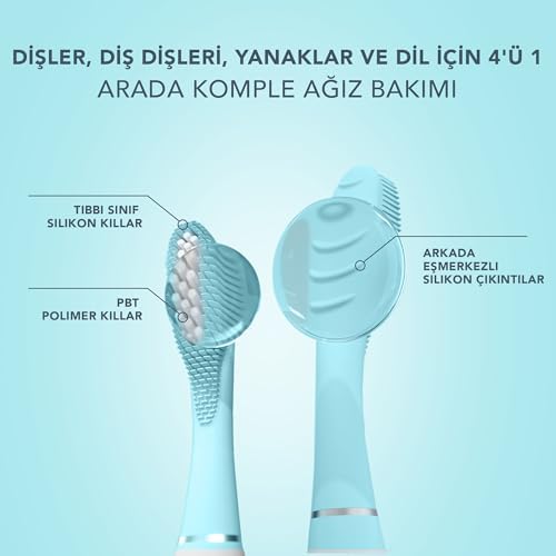 FOREO Total Care ISSA 3 Seti - Ultra-Hijyenik 4’ü 1 Arada Silikon Sonik Elektrikli Diş Fırçası + 2 ISSA Hybrid Wave Fırça Başlığı - Beyaz Dişler, Temiz Diş Etleri, Yanaklar ve Dil, Yumuşak Fırça