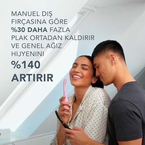 FOREO Total Care ISSA 3 Seti - Ultra-Hijyenik 4’ü 1 Arada Silikon Sonik Elektrikli Diş Fırçası + 2 ISSA Hybrid Wave Fırça Başlığı - Beyaz Dişler, Temiz Diş Etleri, Yanaklar ve Dil, Yumuşak Fırça