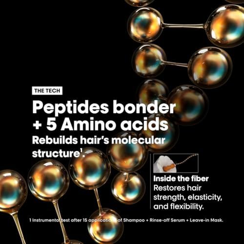 L'Oréal Professionnel Paris Absolut Repair Molecular Tüm Yıpranmış Saçlar İçin Yoğun Onarıcı Maske 250 ml