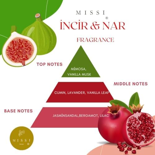 Alternative view of 110 ml İncir-Nar Yedek Esans ve Bambu Çubuk Seti