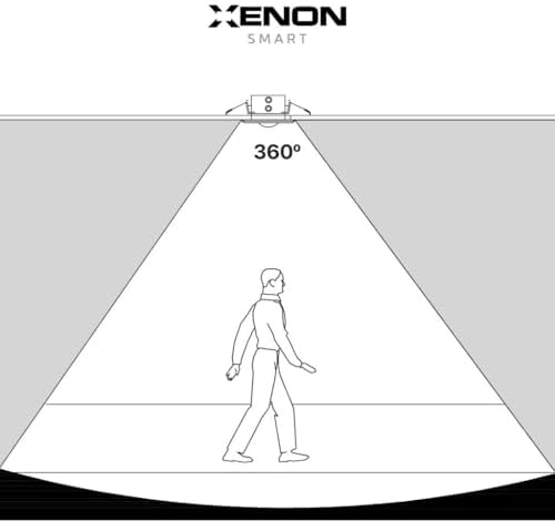 Alternative view of Smart PIR Hareket Sensörü 220 V AC 2.8 M Yükseklik 9 M Çap Toplam 63 m2 Algılama Kapasitesi X1041