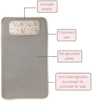 Bebek Alt Açma Örtüsü Minderi, Alt Değiştirme Minderi, Süngerli Ped, Aktivite Örtüsü, Bebek Alt Açma Matı, Bebek Bezi Değiştirme Örtüsü (Bej)