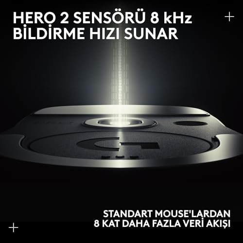 Alternative view of G PRO X SUPERLIGHT 2 DEX LIGHTSPEED Kablosuz Oyun Mouse'u, HERO 2 32K DPI Sensör, 888 IPS/88G'ye Kadar Hızlanma PC/Mac için Programlanabilir 5 Tuş, USB-C Şarj, 60g Hafif Mouse, Beyaz