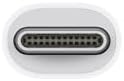 Thunderbolt 3 (USB-C) - Thunderbolt 2 Adaptörü ​​​​​​​