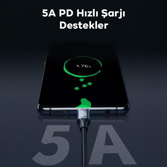 1MT 100W 5A 10Gbps Type C Uzatma Kablosu, Şarj, Data ve Görüntü Aktarmalı Çevirici Kablo