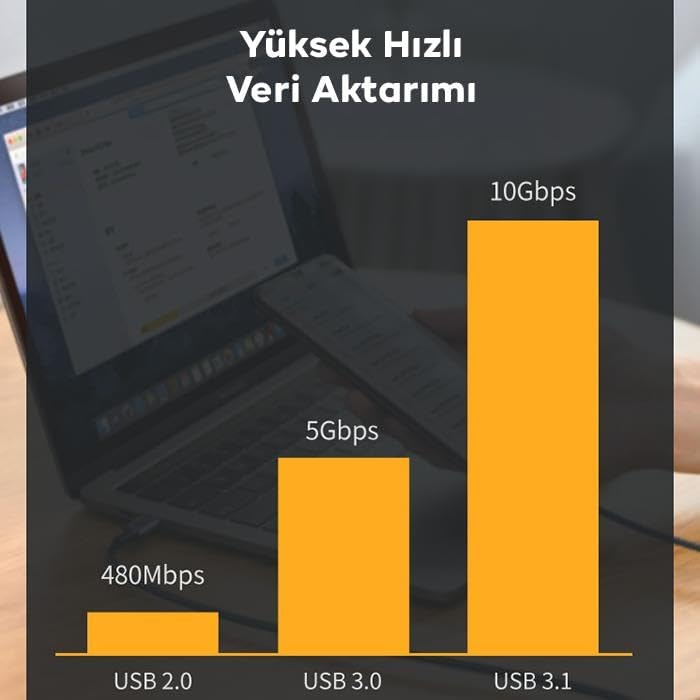 Alternative view of 1MT 100W 5A 10Gbps Type C Uzatma Kablosu, Şarj, Data ve Görüntü Aktarmalı Çevirici Kablo
