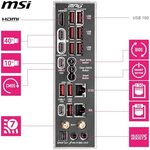 MSI MPG X870E CARBON WIFI AM5 DDR5 8400MHZ(OC) USB4 4x M.2 HDMI 5G LAN 2.5G LAN WIFI 7 RGB ATX