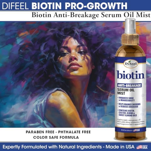 Alternative view of Difeel Biotin Kırılma Karşıtı Güçlendirici Sprey Saç Serumu 237ML, 21959051752