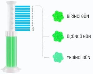 Alternative view of Wc Tuvalet Temizleme Jeli Klozet Jel Blok Koku Giderici Desenli Klozet Jeli Yeşil 1 Adet