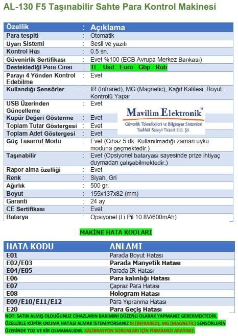AL-130 F5 SahtePara Kontrol Makinesi 5 Ülke Parası