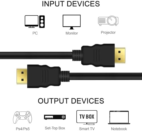 1.5 Metre HDMI Kablo