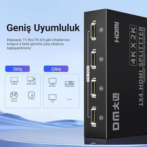 DM CHB079 4K 30Hz 1 Giriş 4 Çıkış HDMI Splitter Çoklayıcı