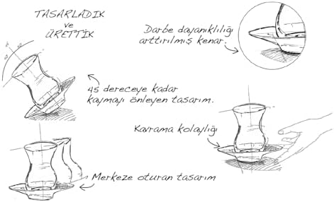 Alternative view of Suzanne 6 Kişilik Çay Takımı