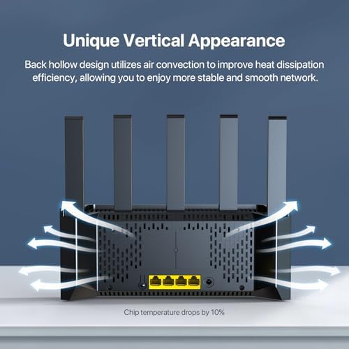 Alternative view of AX1500 WLAN yönlendirici 6, çift bantlı, 4XGE bağlantı noktası, VPN yönlendirici, kolay konfigürasyon, ebeveyn kontrolü, erişim noktası modu, IPv6, Wpa3 (RX2L Pro)