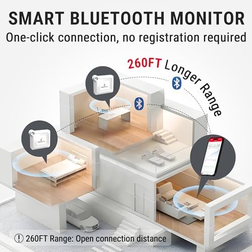Alternative view of TP351 Bluetooth Akıllı İç Mekan Termometre ve Nem Ölçer, 80m Menzilli Mobil Uygulama Destekli ve Işıklı Higrometre
