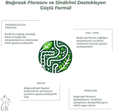Alternative view of Kahu Naturals FloraVital, Probiyotik ve Prebiyotik Desteği, 60 Tablet